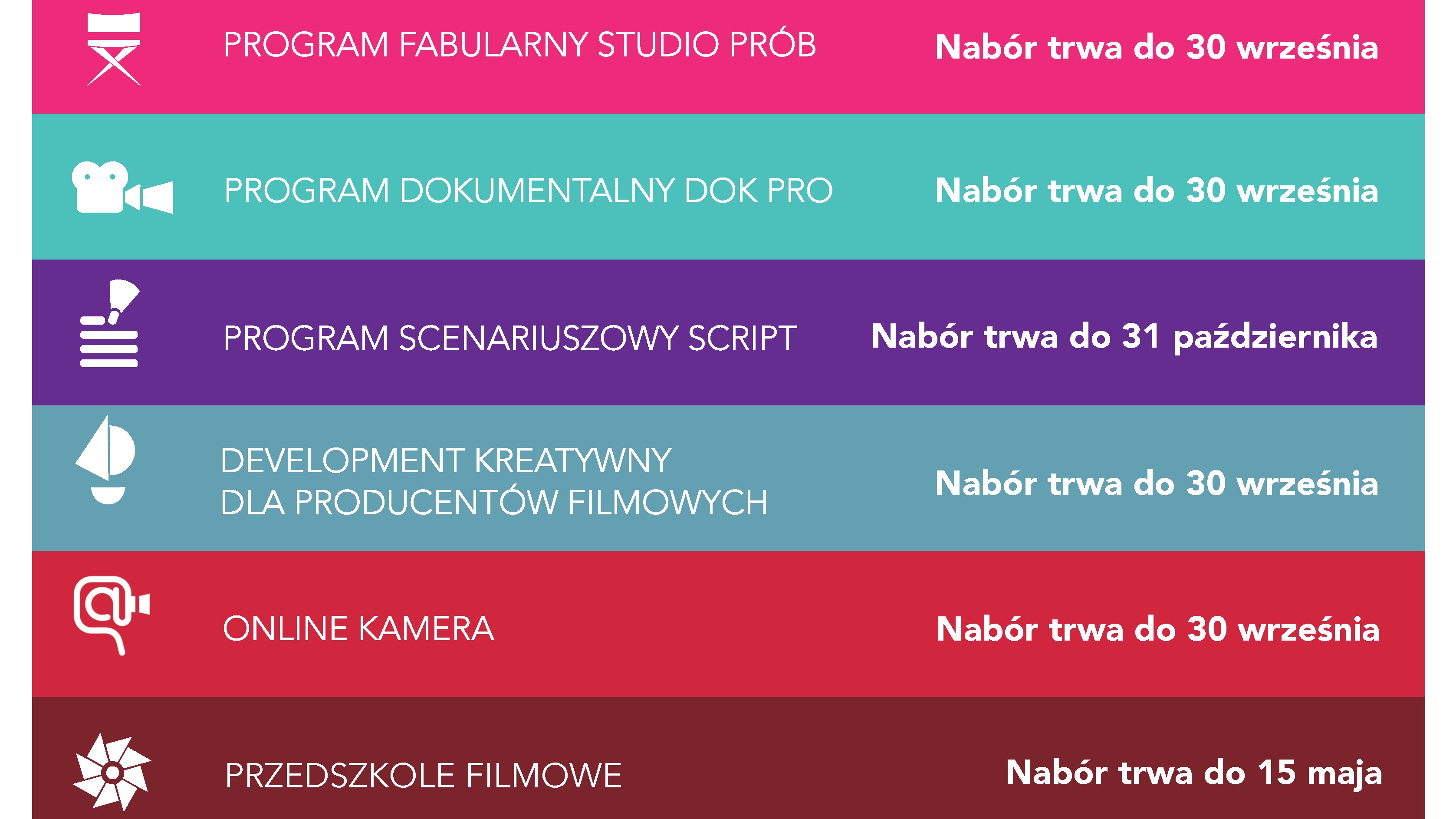 Szkoła Wajdy zaprasza!